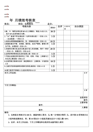 2025年仓库人员考核表