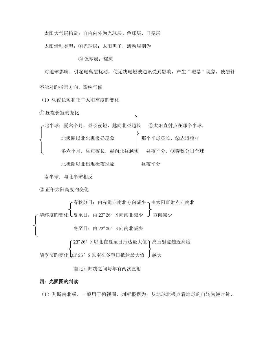 2025年高中地理知识点总结超全_第2页