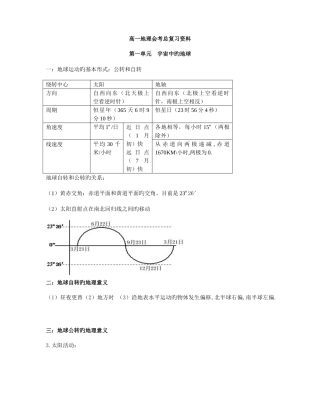 2025年高中地理知识点总结超全