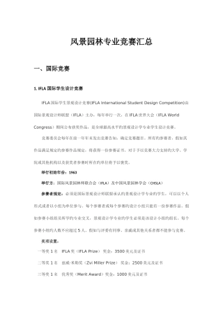 2025年风景园林专业竞赛汇总