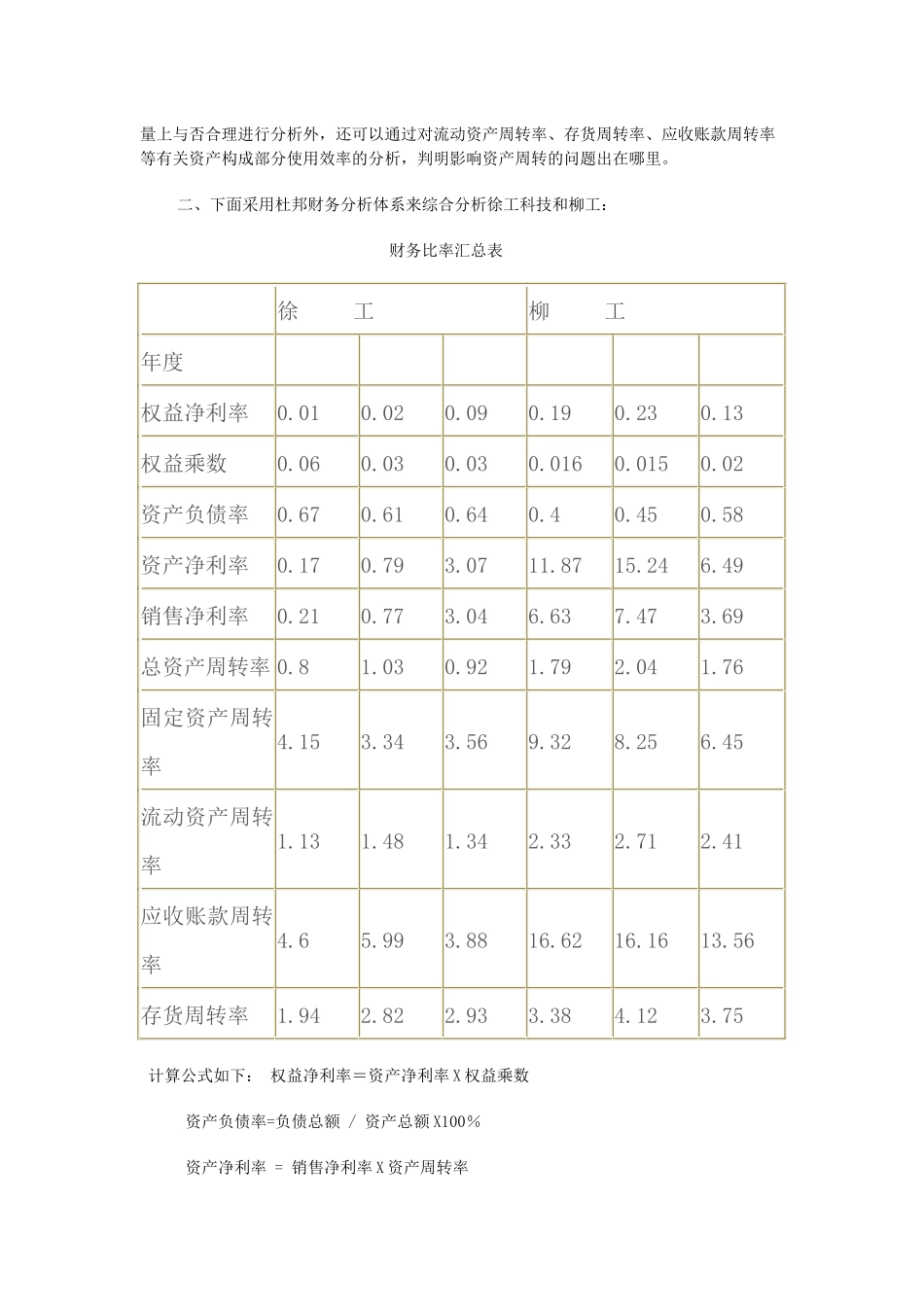 2025年电大财务报表分析网上作业四综合分析徐工科技_第3页