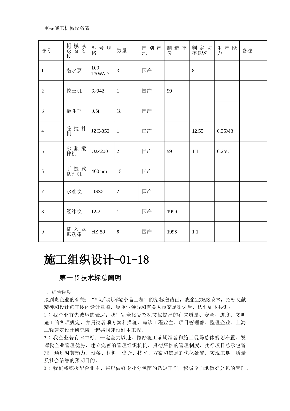 2025年x现代城园林景观标书全套标书文件_第3页