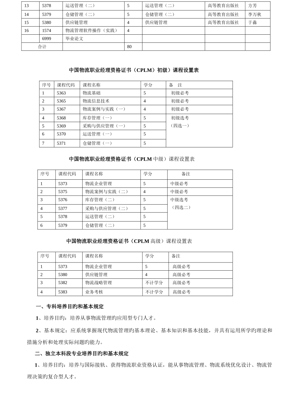 2025年高等教育自学考试物流管理专业专科独立本科段_第2页