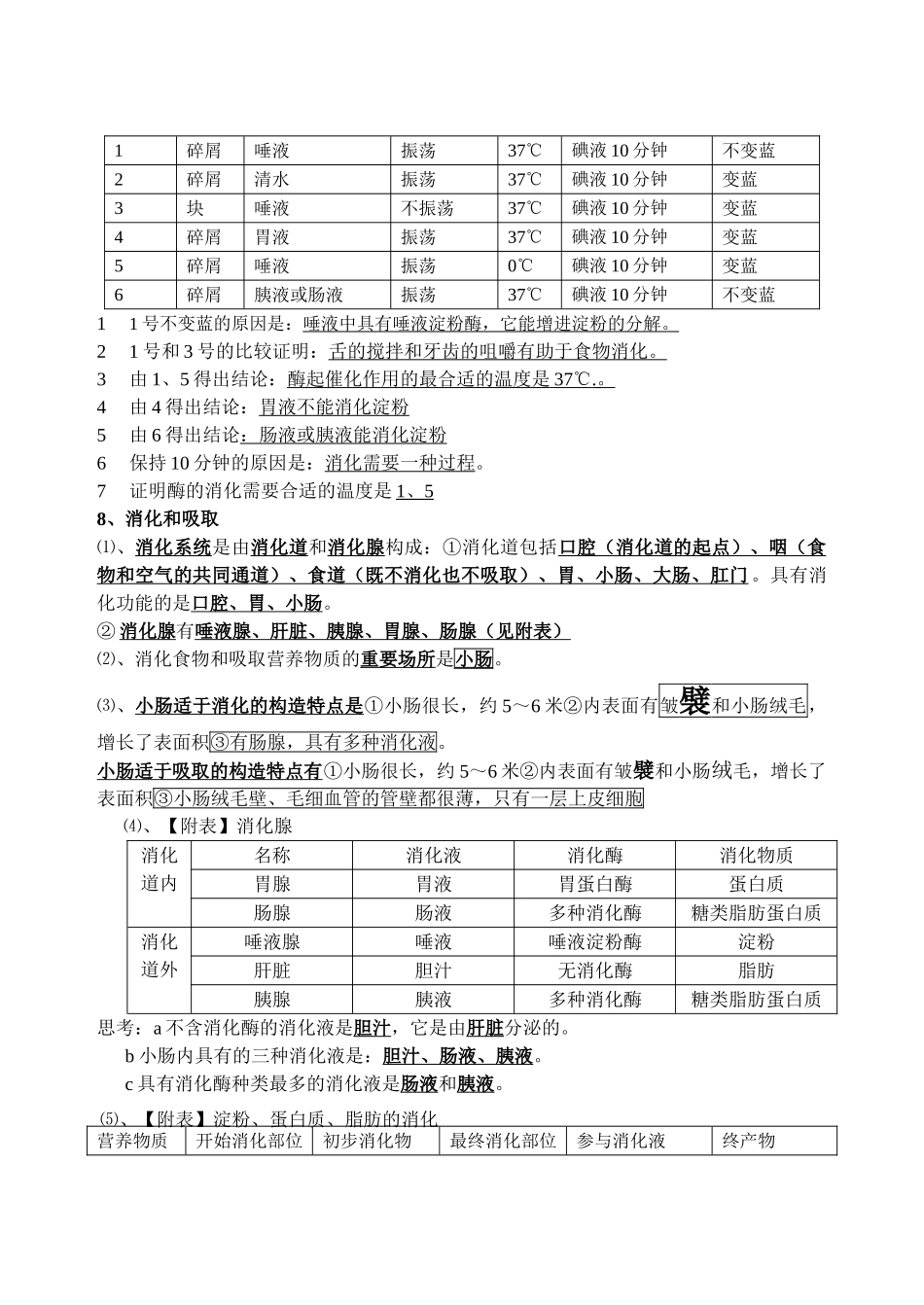 2025年七年级下册生物中考会考复习知识点教学文稿_第3页