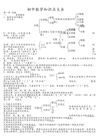 2025年苏教版初中数学知识点总结