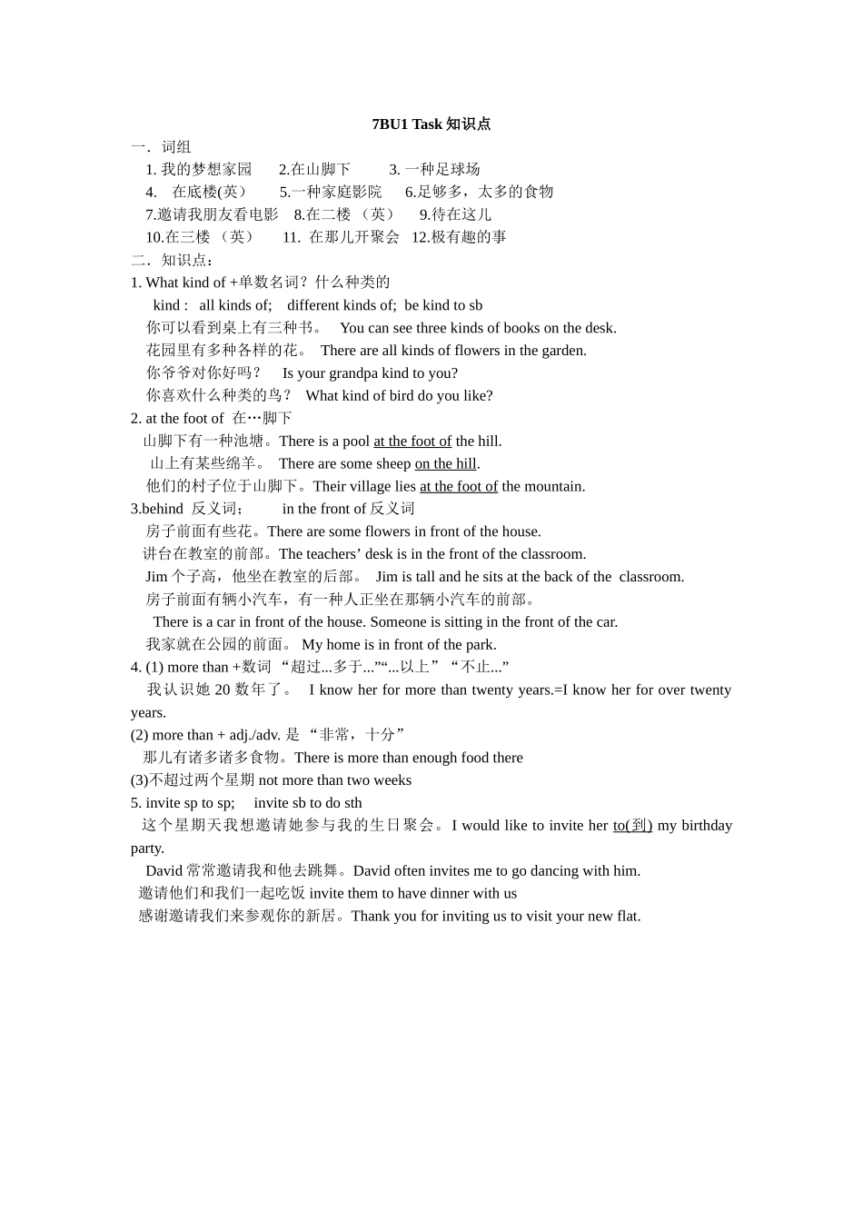 2025年七年级下册英语苏教版七年级7BU1Task知识点演示教学_第1页