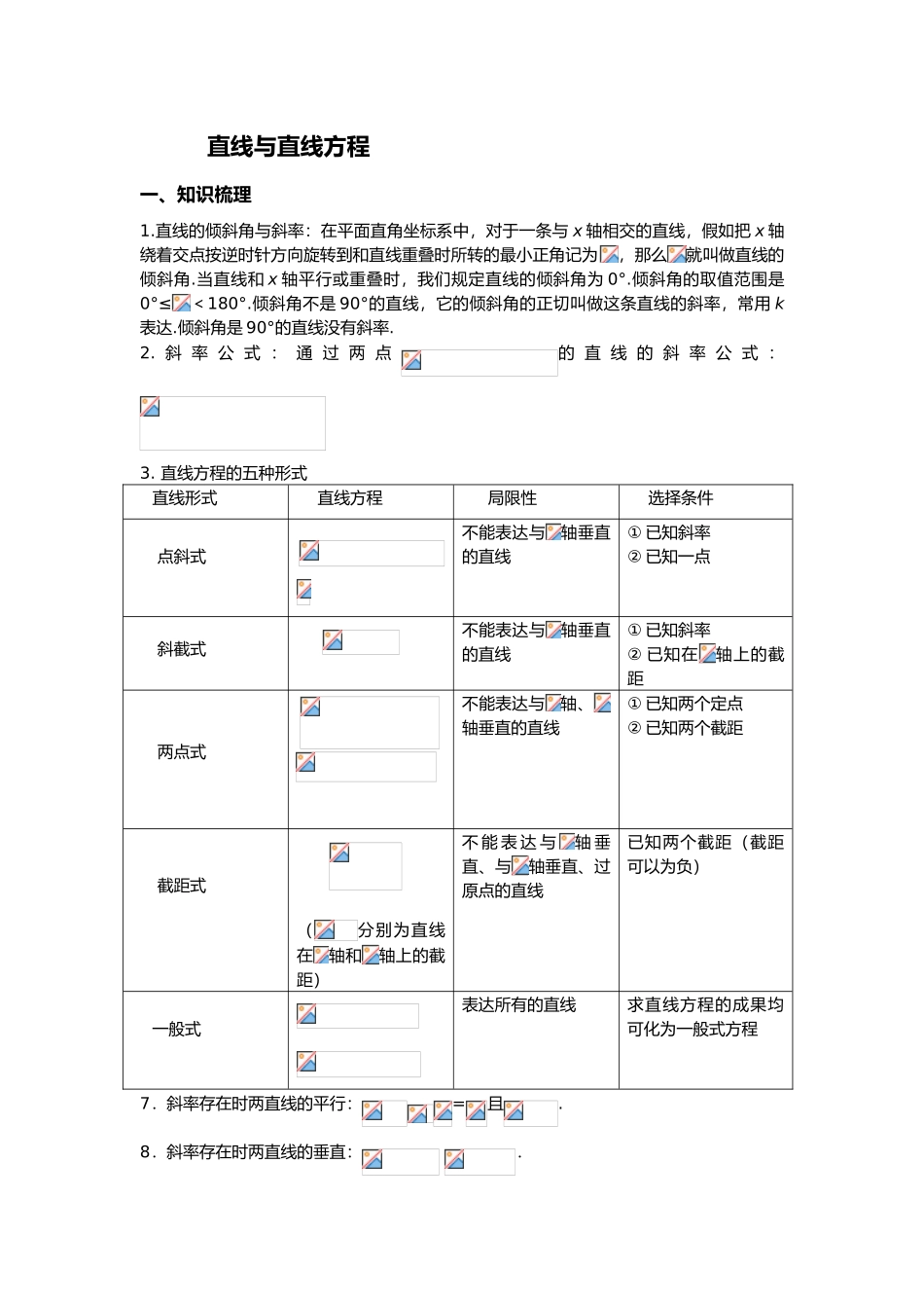 2025年史上最全直线与直线方程题型归纳_第1页