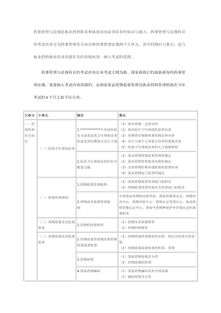 2025年药事管理与法规是执业药师职责和执业活动必须具备的知识与能力