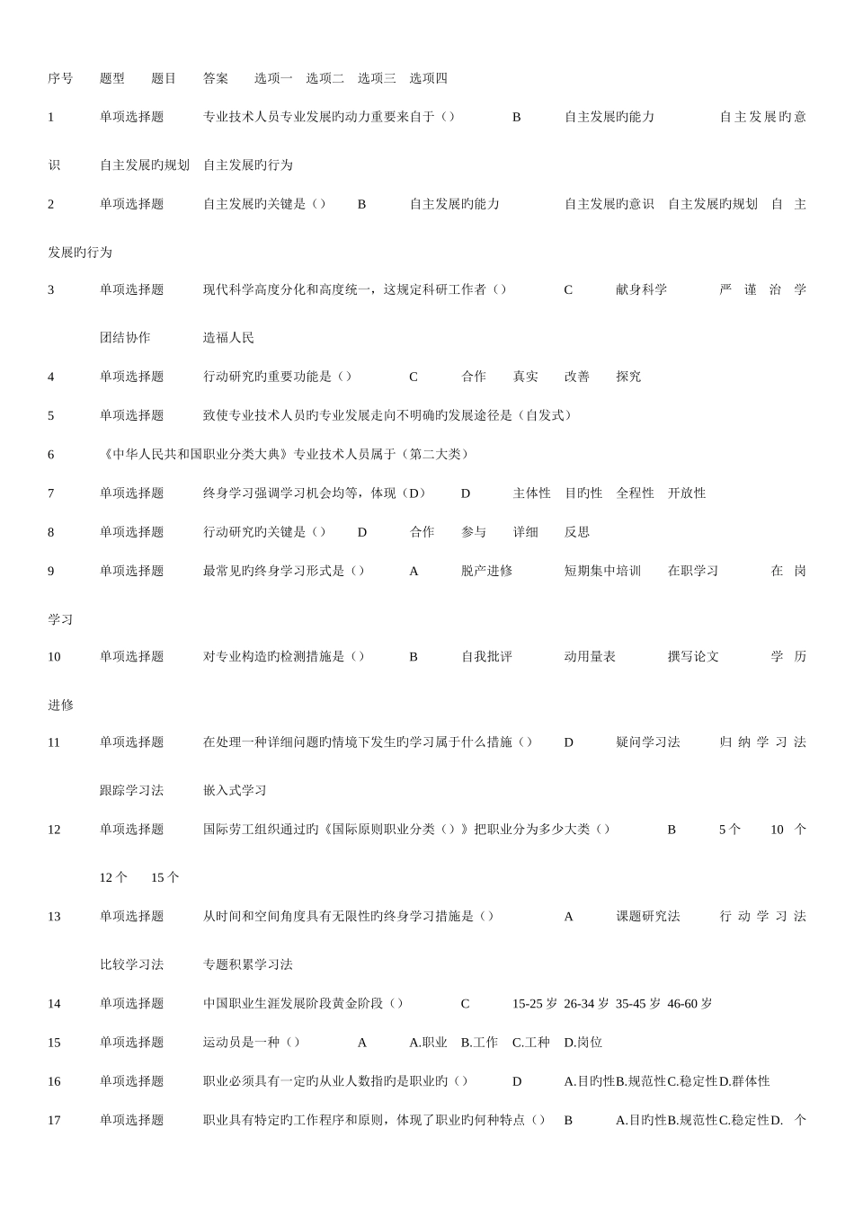 2025年镇江市专业技术人员公需科目继续教育试题最完整的版本_第1页