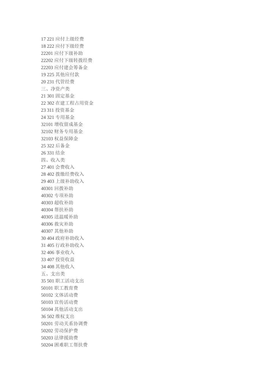 工会会计制度——会计科目和会计报表(全)_第2页