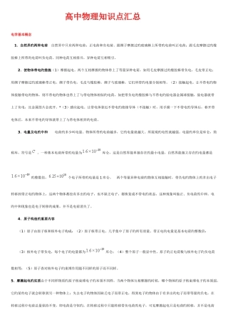 2025年高中物理基本概念和知识点汇总