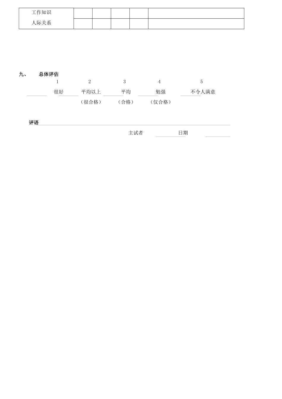 2025年人力资源2结构化面试模式_第3页