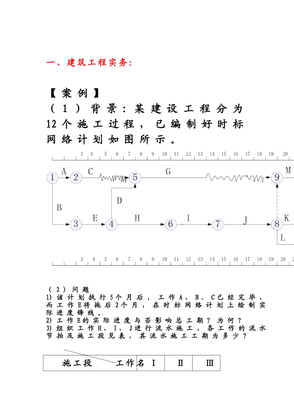 2025年一级建造师建筑工程实务案例大全_第1页