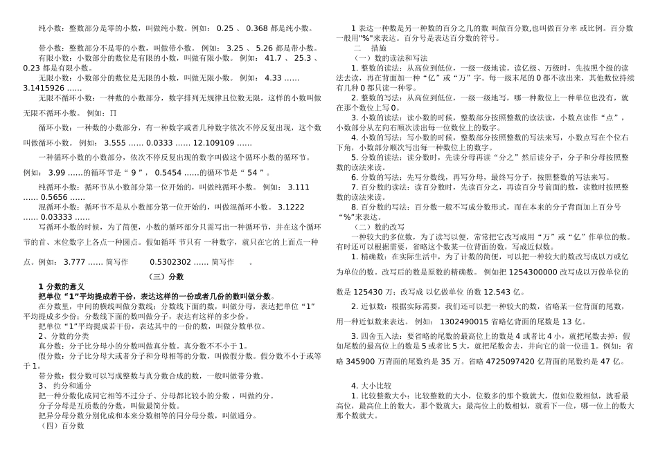 2025年六年级数学总复习知识点归纳讲课稿_第3页