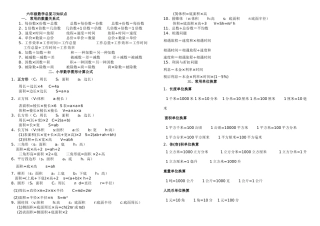 2025年六年级数学总复习知识点归纳讲课稿