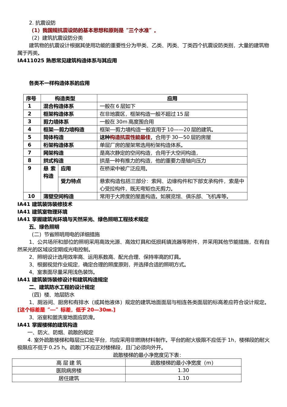 2025年一级建造师建筑工程实务强记重点与培训总结_第2页