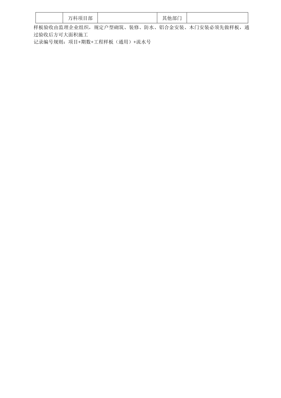 2025年全套通用施工样板确认表_第2页