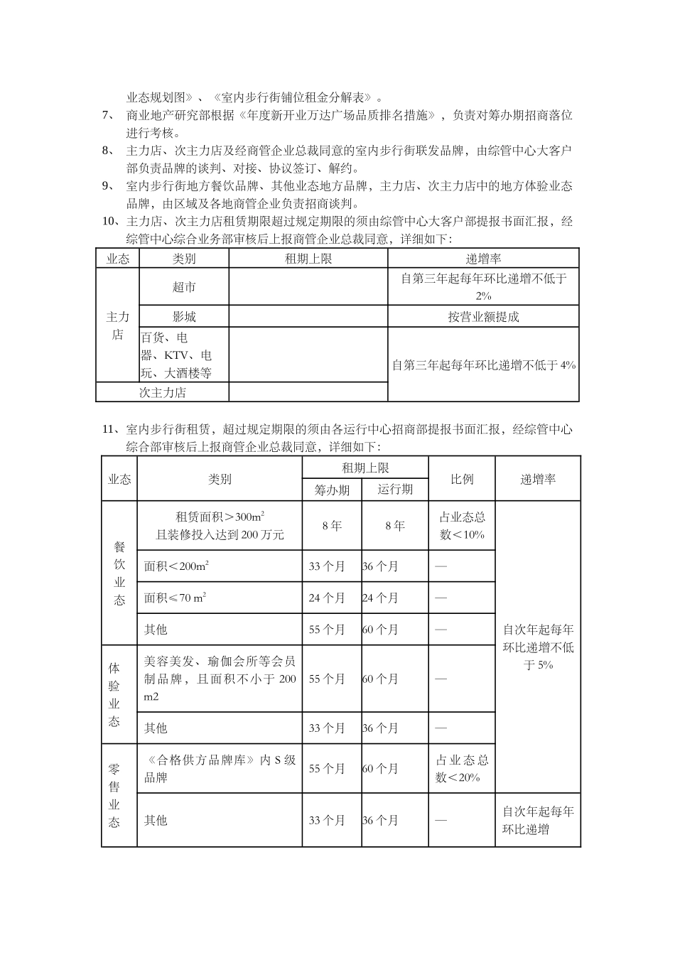 2025年万达商管公司制度知识点_第2页
