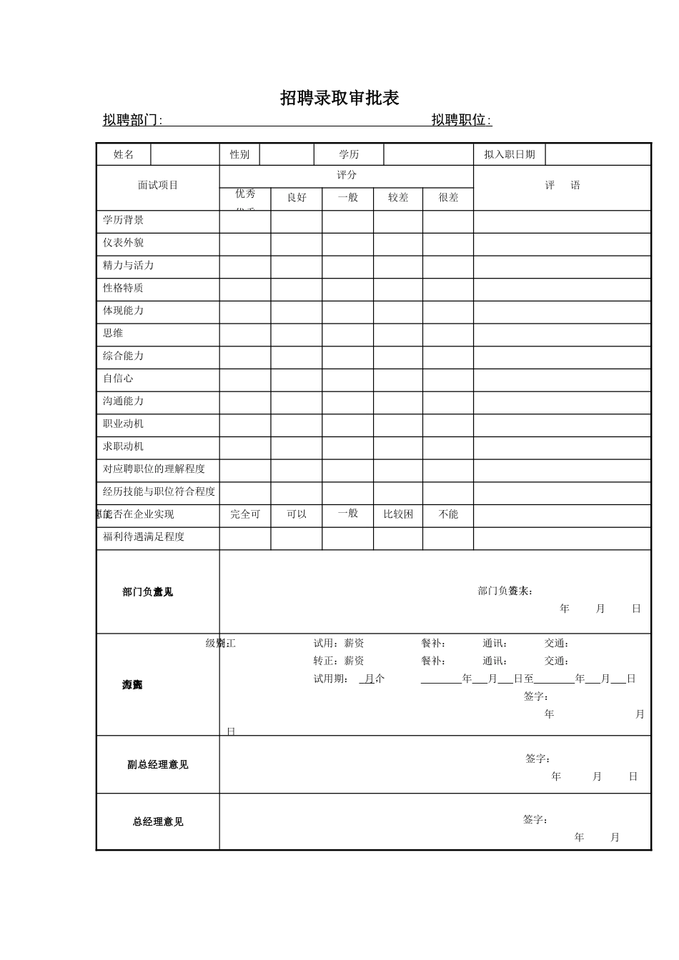 2025年面试人员登记表入职审批表_第2页
