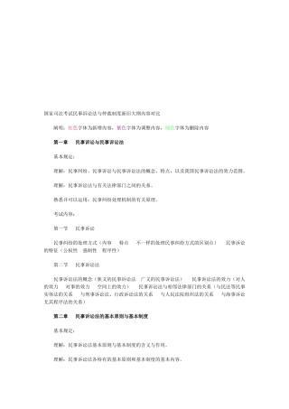 2025年国家司法考试民事诉讼法与仲裁制度新旧大纲内容对比
