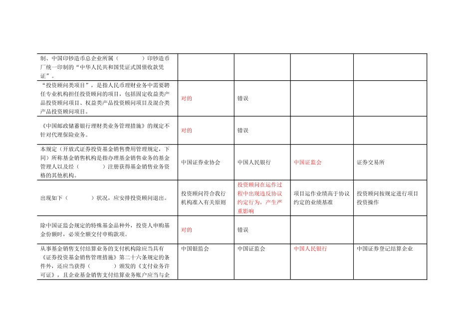 2025年上半年中国邮政储蓄银行理财产品销售从业人员资格考试_第2页