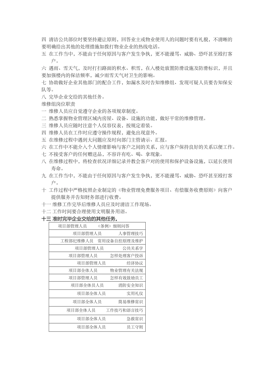 2025年全套物业管理制度汇编_第2页