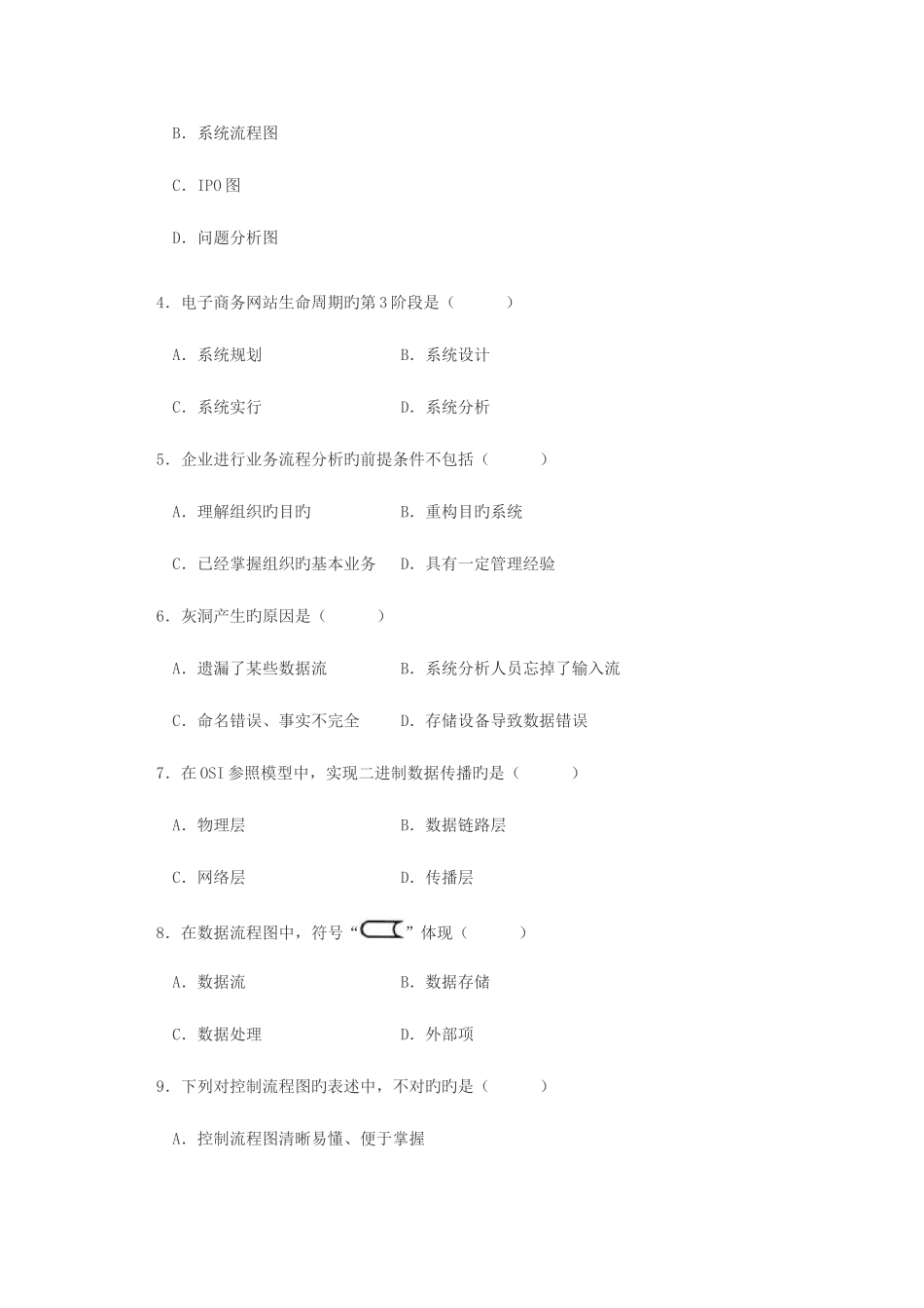 2025年高等教育自学考试电子商务网站设计原理试题及答案_第2页