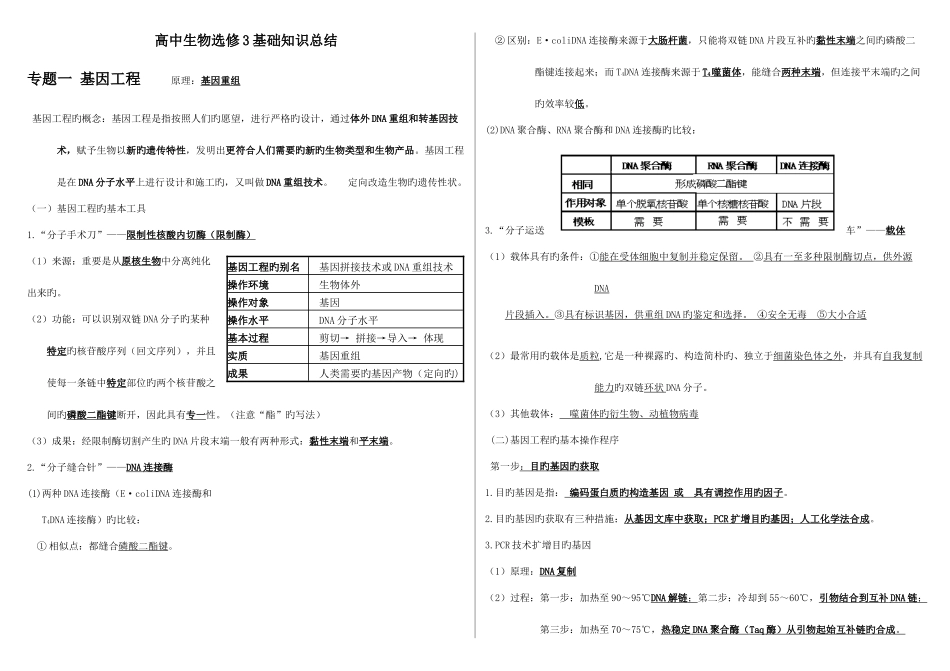 2025年高中生物选修基础知识点总结_第1页