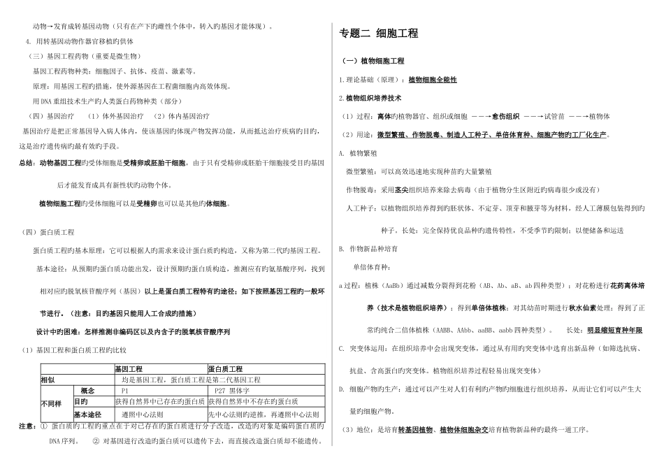 2025年高中生物选修基础知识点总结_第3页