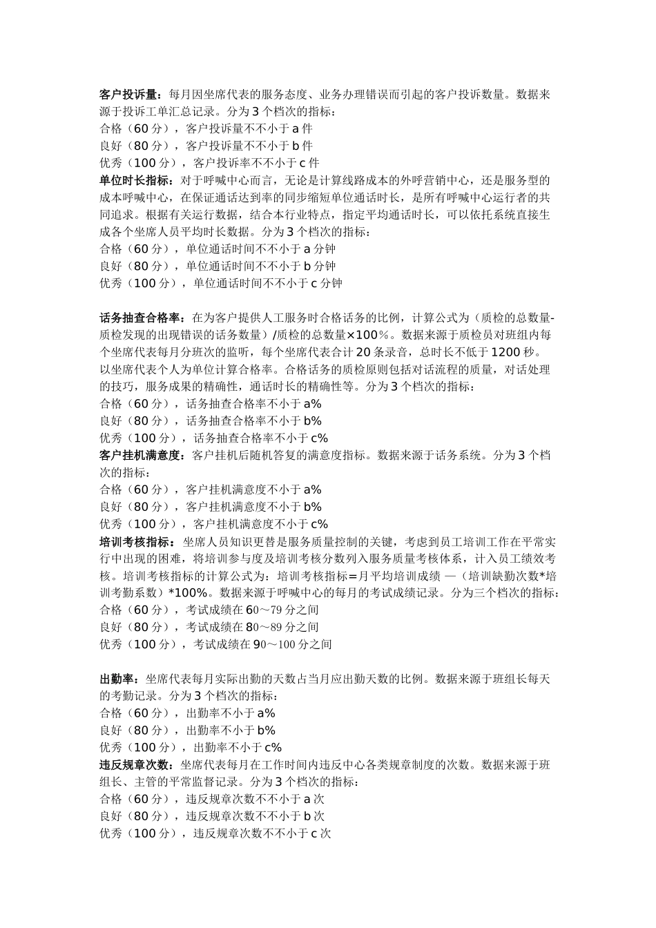 2025年房产公司呼叫中心暂名坐席人员考核办法_第3页