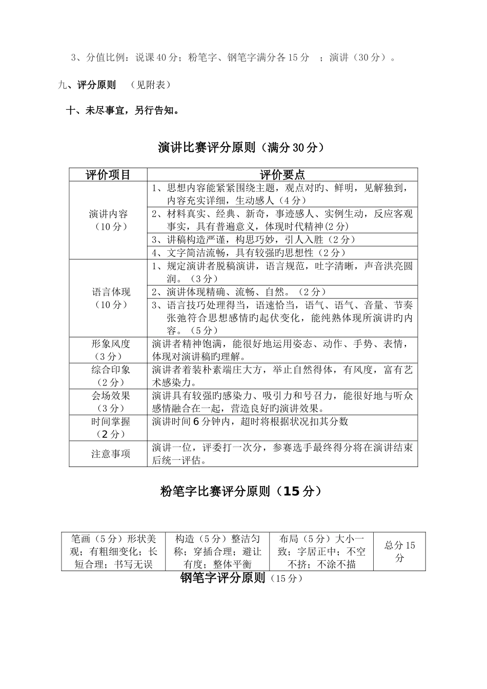 2025年青年教师基本功竞赛方案_第3页