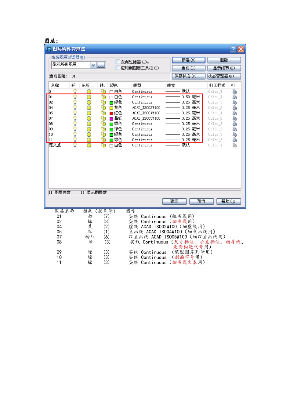 2025年CAD中级考证设置_第1页