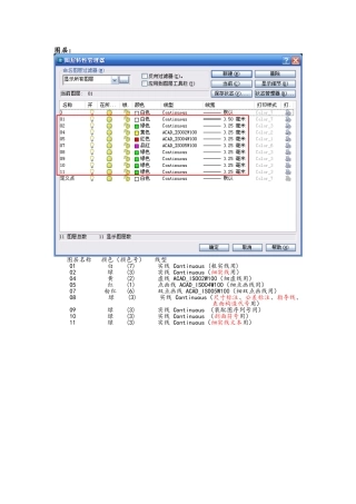 2025年CAD中级考证设置