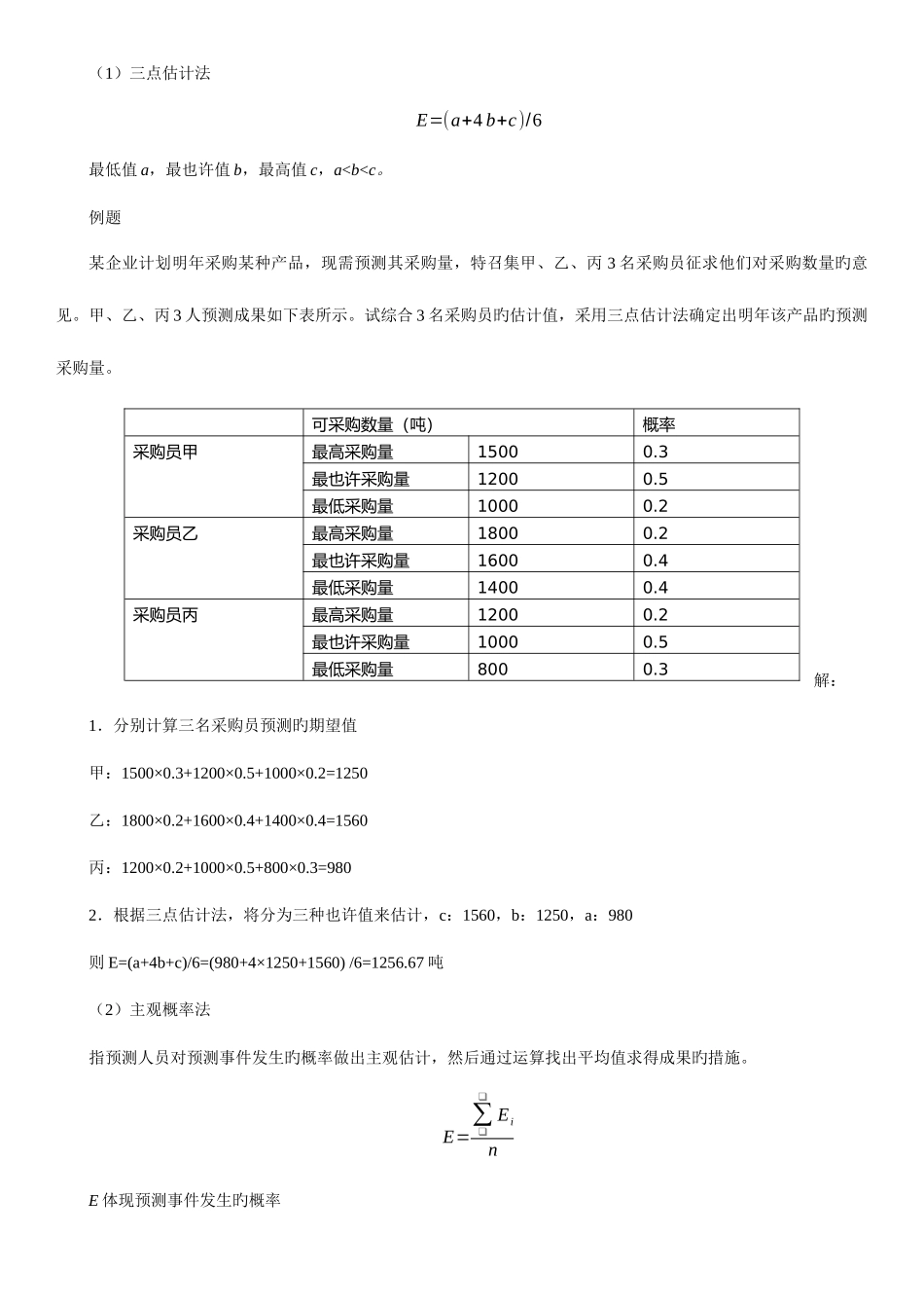 2025年采购师考前串讲_第2页