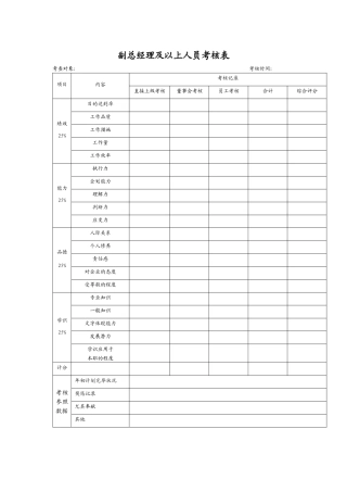 2025年副总经理及以上人员考核表