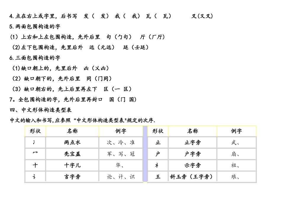 2025年小学语文老师汉字笔画名称和笔顺规则表_第3页