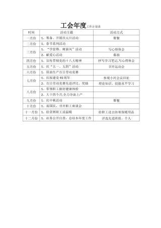工会年度主要工作计划表