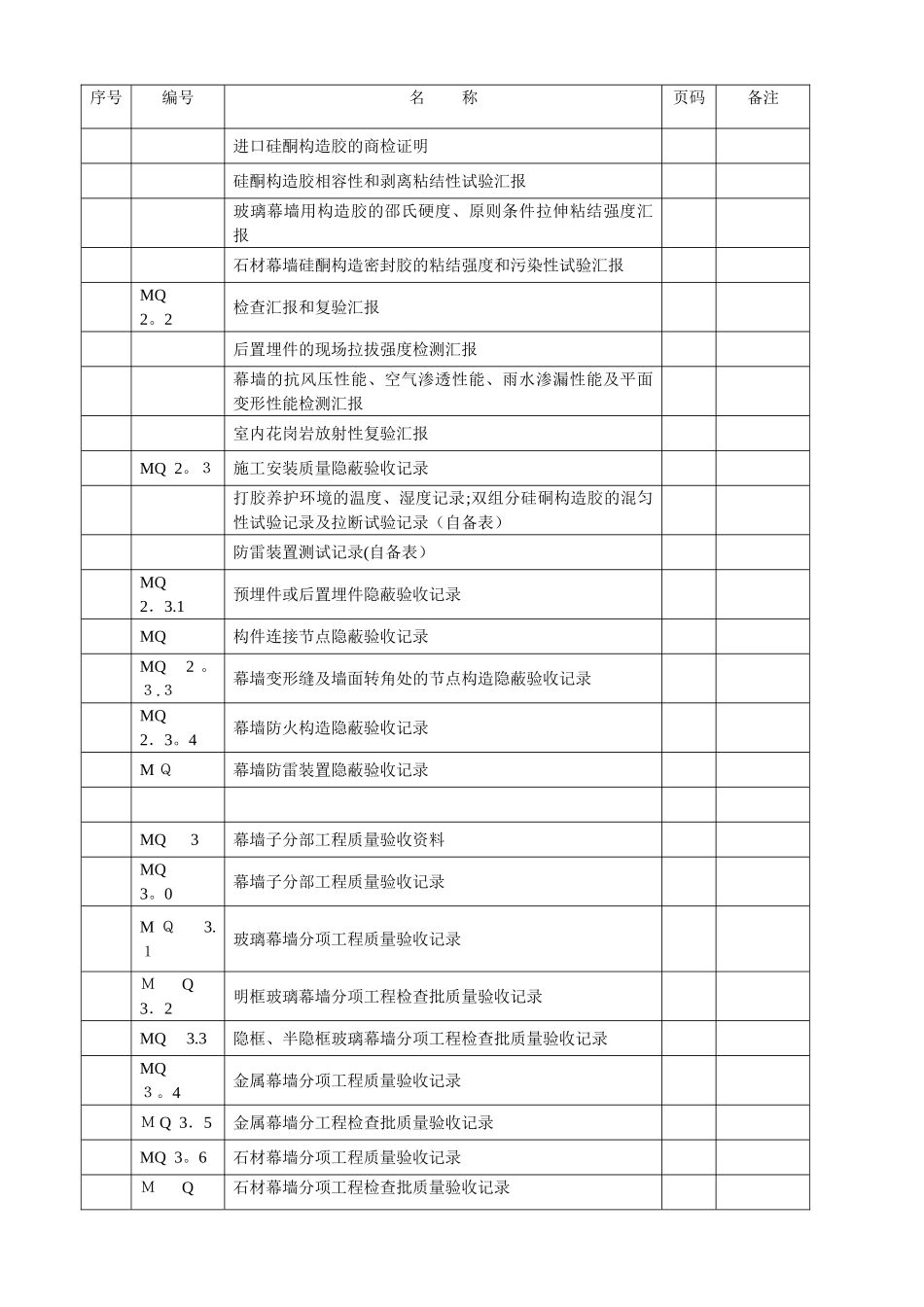 2025年建筑幕墙施工质量验收资料全套表格_第2页