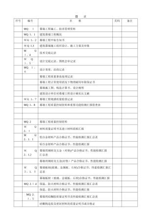 2025年建筑幕墙施工质量验收资料全套表格