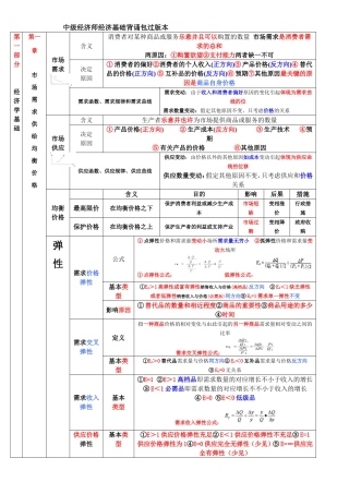 2025年中级经济师经济基础汇总打印版