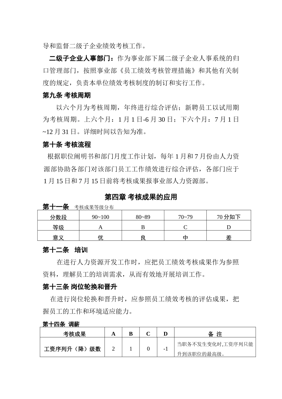 2025年美的集团人力资源制度全套员工绩效考核管理办法_第3页