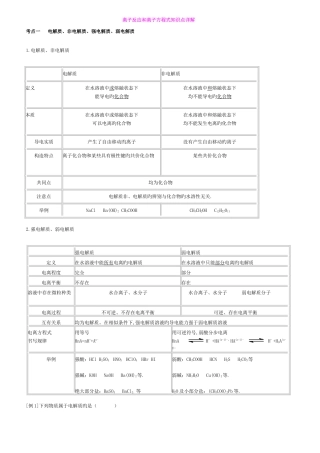 2025年高中化学离子反应知识点总结精练