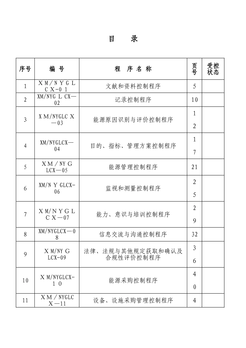 2025年能源管理体系程序文件全套资料沥血贡献_第3页