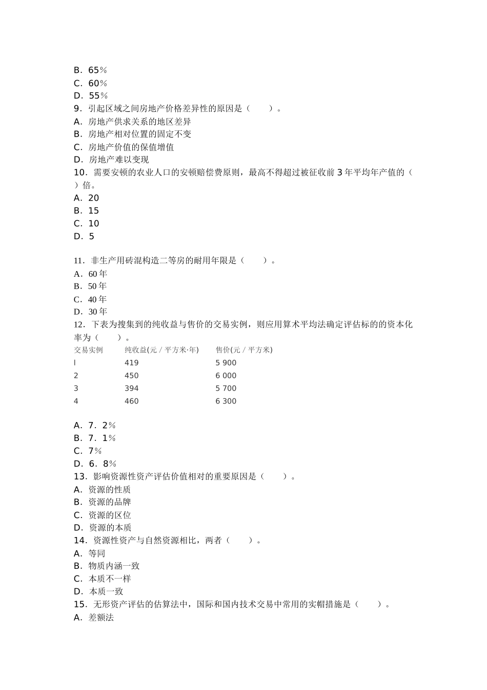 2025年资产评估师考试资产评估考前冲刺试题附答案一要点_第2页