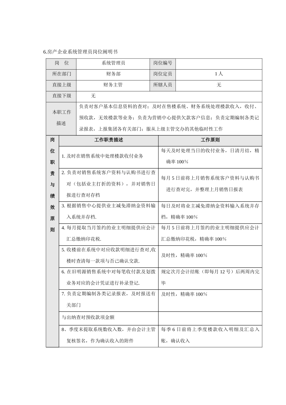 2025年房产公司系统管理员岗位说明书_第1页
