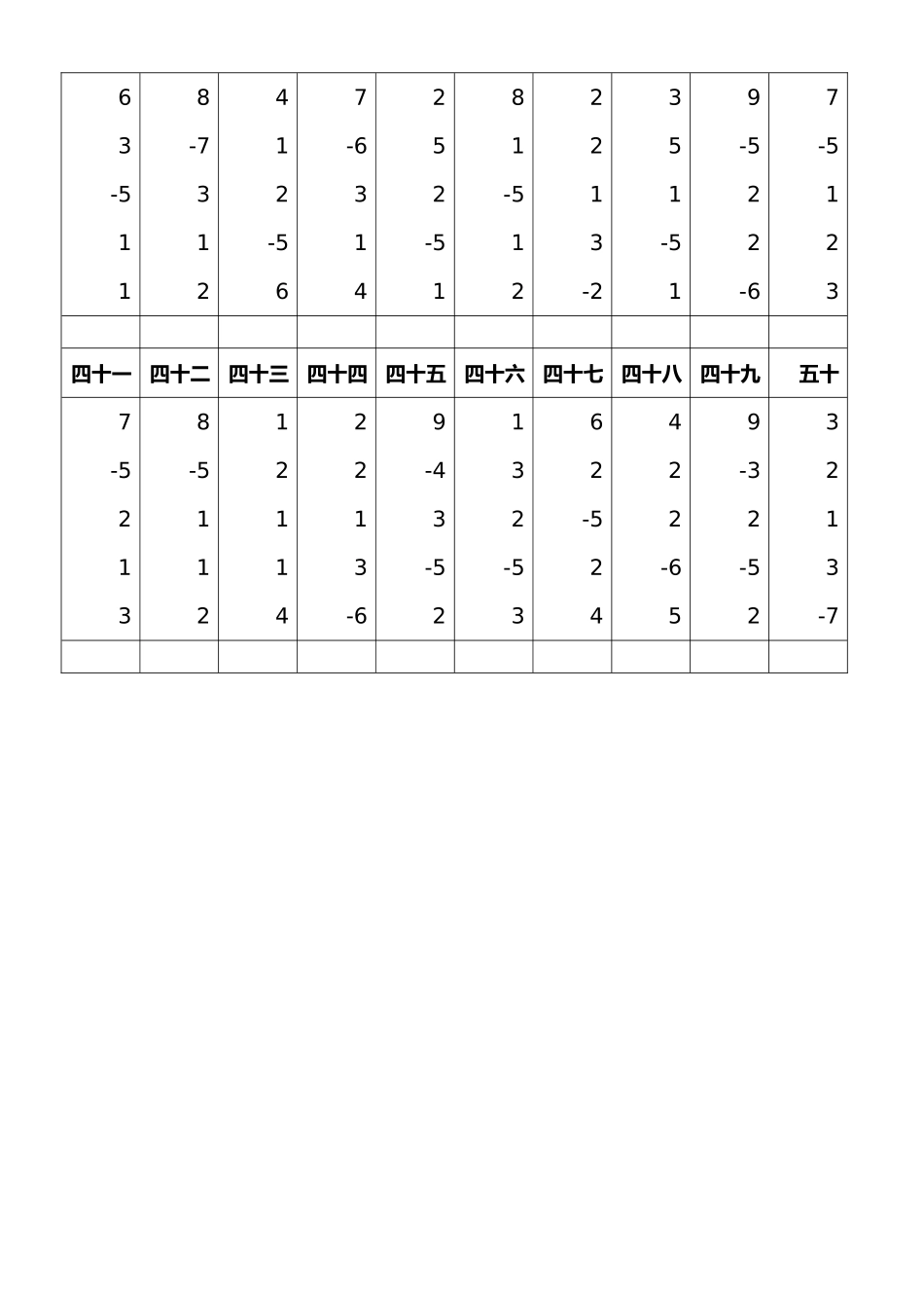 2025年珠心算题库教学内容_第3页
