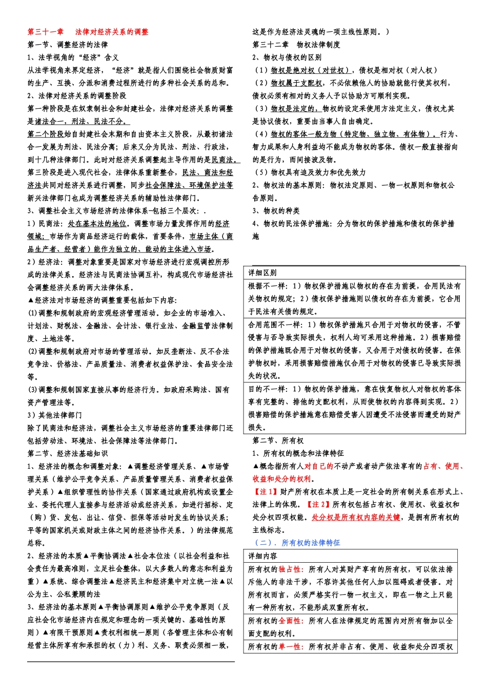 2025年中级经济师基础重点及练习题经济师法律_第1页
