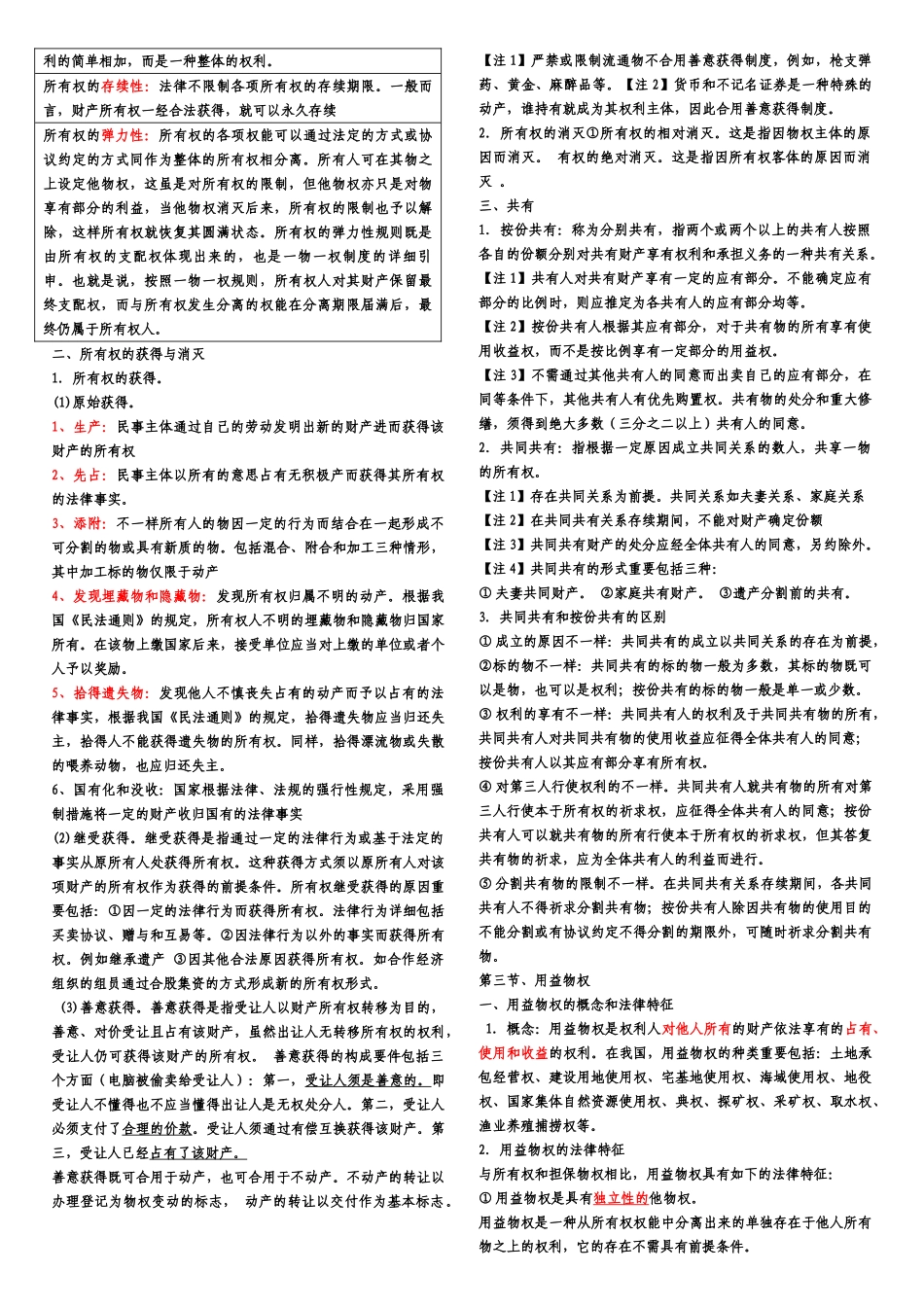 2025年中级经济师基础重点及练习题经济师法律_第2页