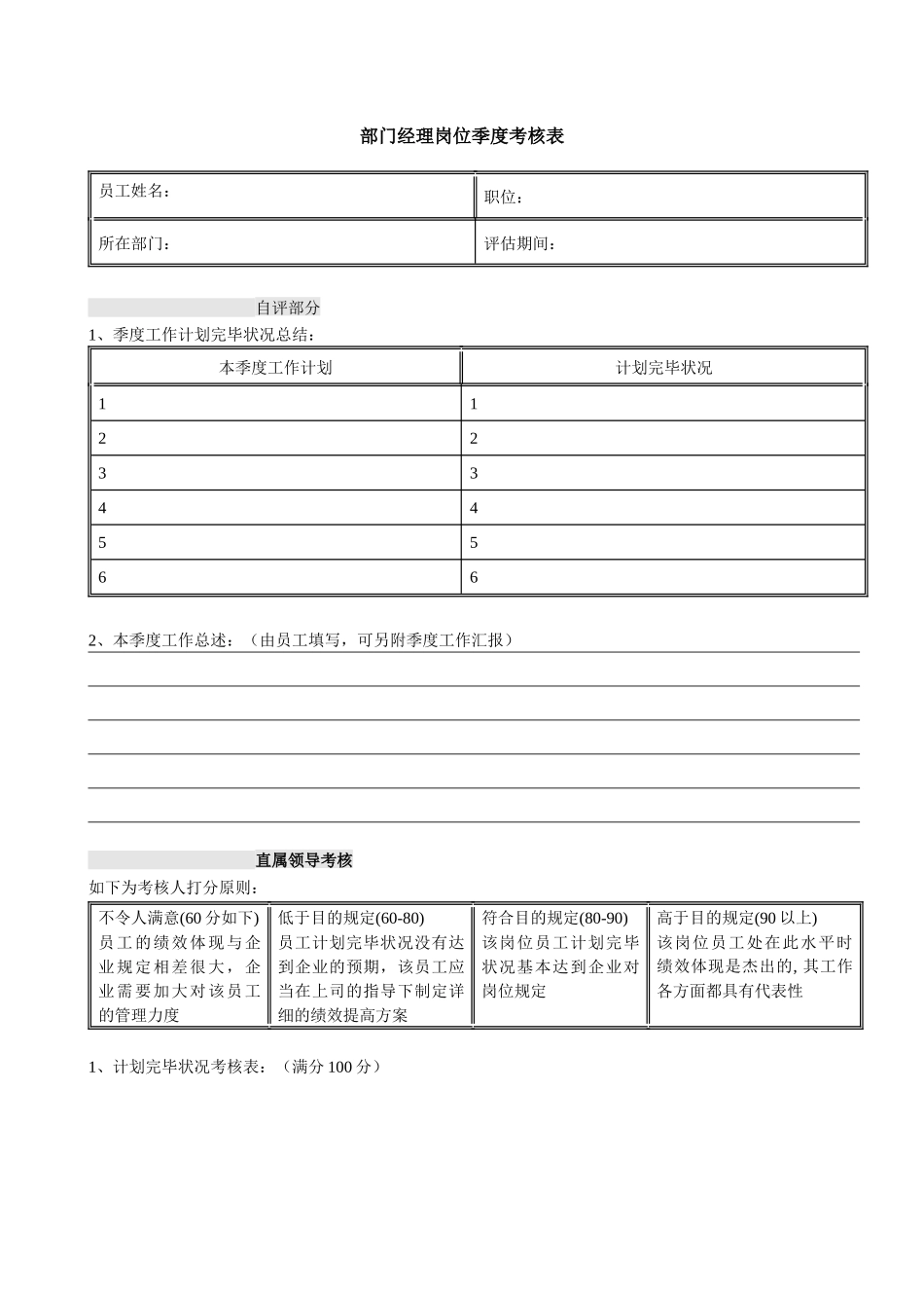 2025年人力资源060李宁体育用品公司绩效考核表全套_第1页