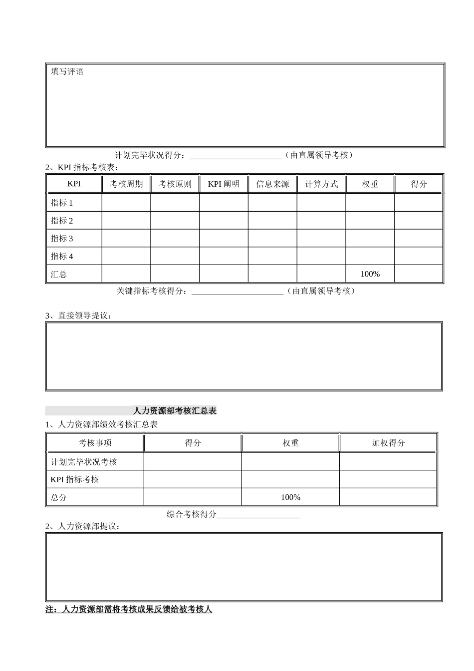2025年人力资源060李宁体育用品公司绩效考核表全套_第2页